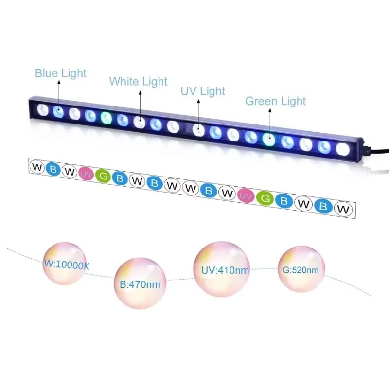 Marine Aquarium Pc - LED Aquarium Light 2.5 Feet 18