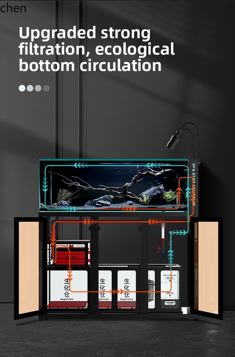 ZML Fish Tank Aquarium Bottom  - Marine Aquarium Live 评论和价格