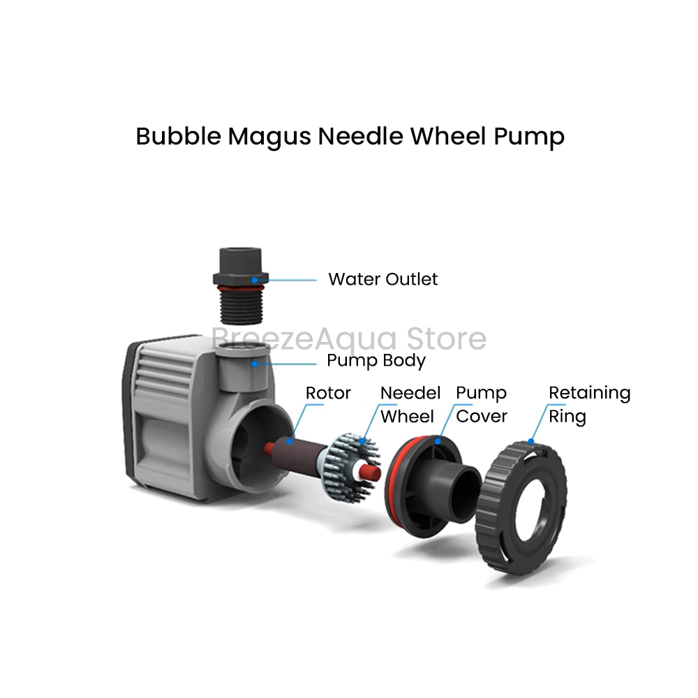 Bubble Magus BM QQ2 Internal H - Protein Skimmer Hang On 评论和价格
