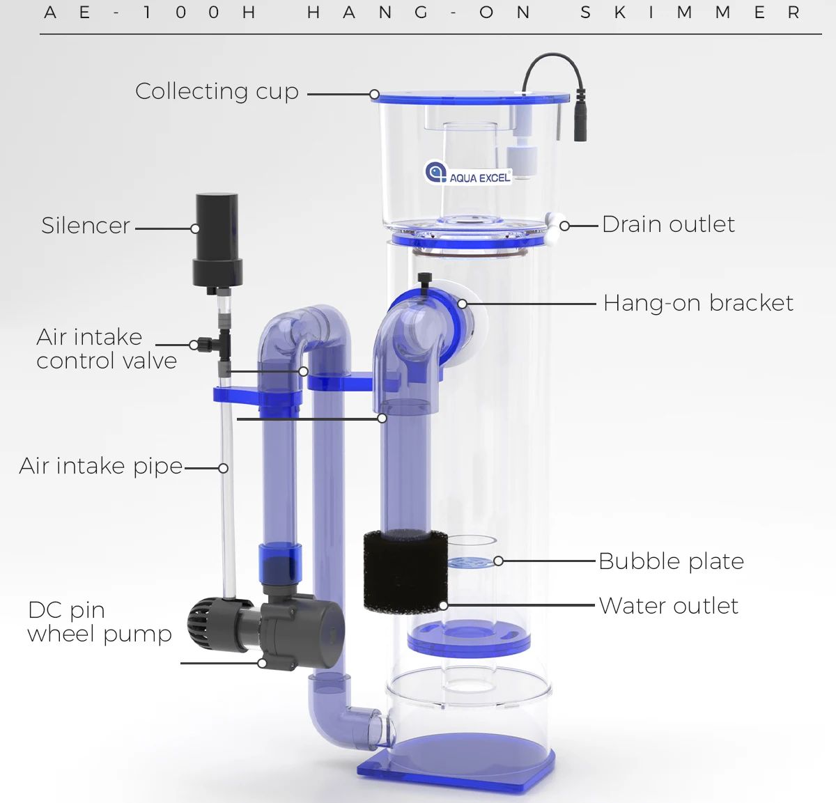 AQUA EXCEL AE-75H/100H Hang-on - Protein Skimmer Hang On 评论和价格